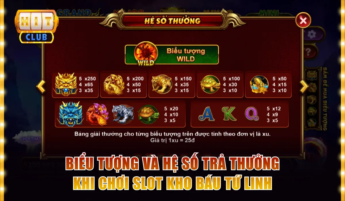 Slot Kho Báu Tứ Linh Hitclub - Thưởng Nổ Hũ Thật Lớn X250 4 Các biểu tượng và hệ số trả thưởng khi chơi slot Kho Báu Tứ Linh