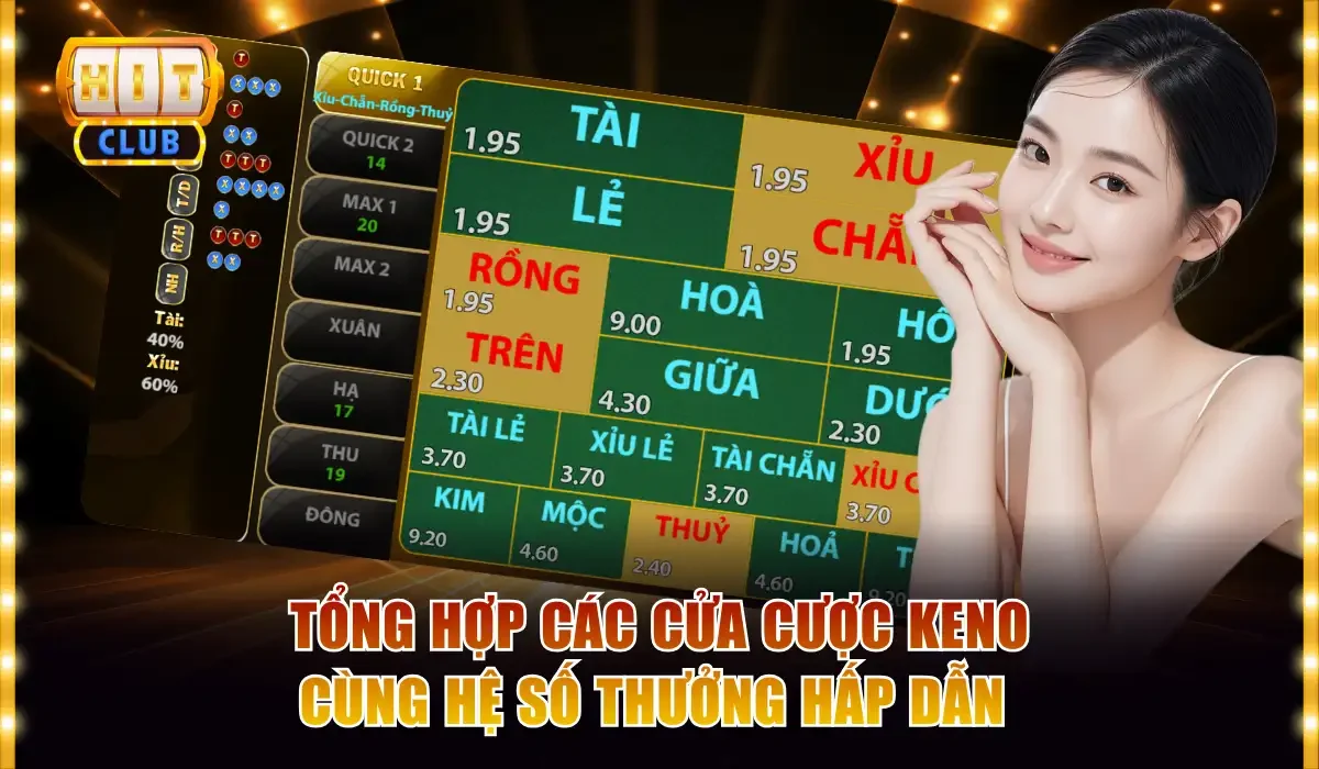 Tổng hợp các cửa cược Keno cùng hệ số thưởng hấp dẫn 