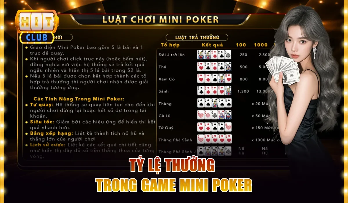 Mini Poker Hitclub - Quay Bài Nhanh Thắng Đậm Lãi Khủng 3 Tỷ lệ thưởng trong game Mini Poker